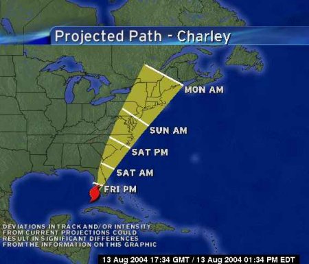 Projected path of Hurricane Charley