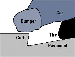 How I dropped the license plate