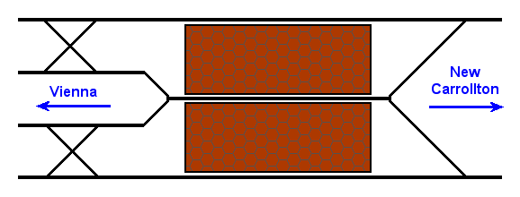 Track layout at West Falls Church