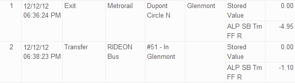 Leaving the Metro at Glenmont and boarding the 51