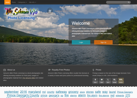 The Schumin Web Photo Licensing