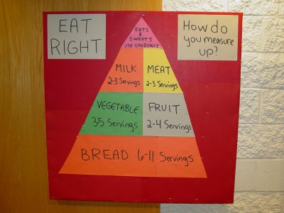 The companion to the sun bulletin board was this one with the food pyramid.  I remember being a bit disappointed with this one as well, and I think that a lot of it had to do with its turning out somewhat lopsided.