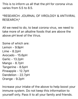 Claims regarding the pH of coronavirus and various food items