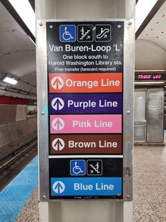 Wayfinding signage on the platform at Jackson station.