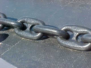 This picture gives you some idea of the scale of these chains. Look at the metal that the chain links are sitting on. This is the same kind of pattern you see in many other places. Certainly you've seen it before. Compare that to the chains now to get the scale of things.